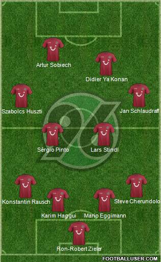 Hannover 96 Formation 2012