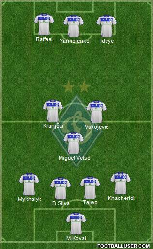 Dinamo Kiev Formation 2012