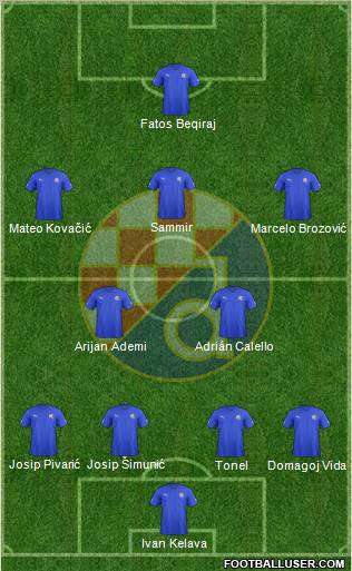 NK Dinamo Formation 2012