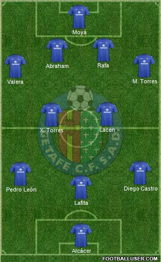 Getafe C.F., S.A.D. Formation 2012