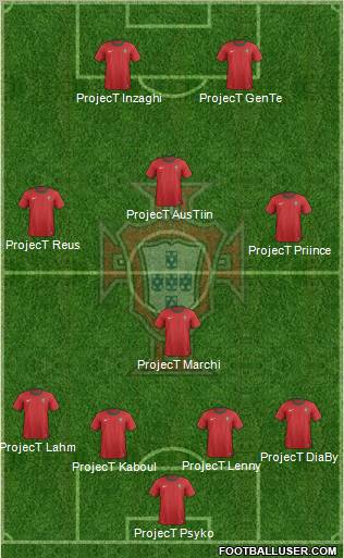 Portugal Formation 2012