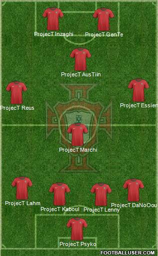 Portugal Formation 2012