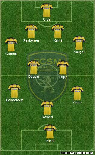 FC Sochaux-Montbéliard Formation 2012