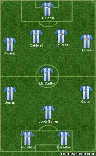 Wigan Athletic Formation 2012