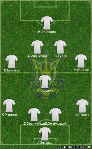 Ukraine Formation 2012