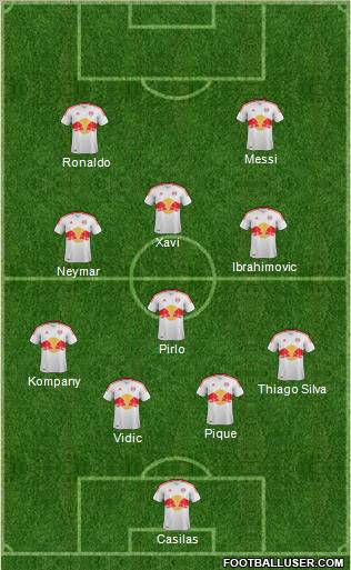 New York Red Bulls Formation 2012