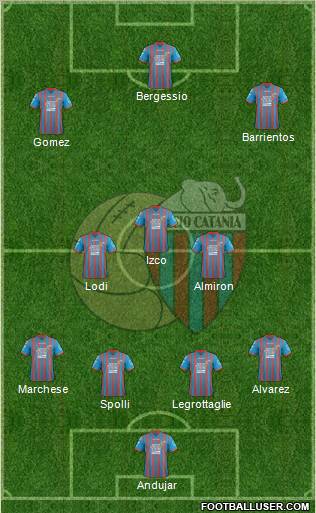 Catania Formation 2012