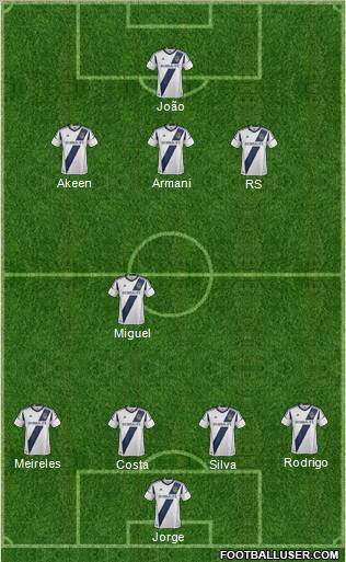 Los Angeles Galaxy Formation 2012