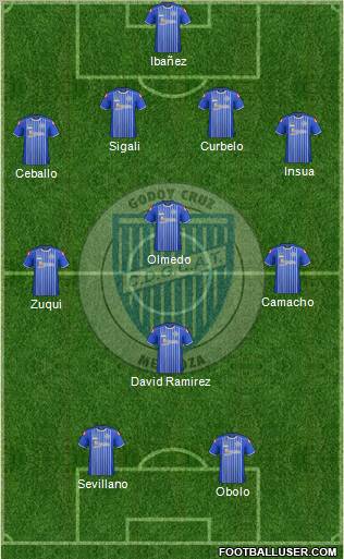 Godoy Cruz Antonio Tomba Formation 2012