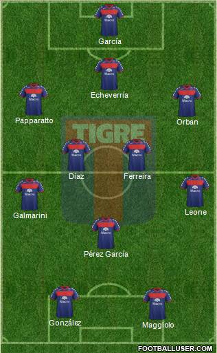 Tigre Formation 2012