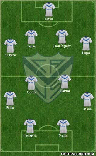 Vélez Sarsfield Formation 2012