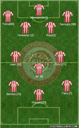 Olympiakos SF Piraeus Formation 2012