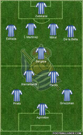 Real Sociedad S.A.D. Formation 2012