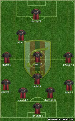 KS Flamurtari Vlorë Formation 2012