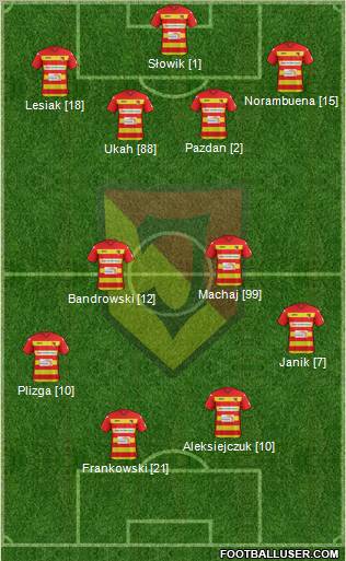 Jagiellonia Bialystok Formation 2012