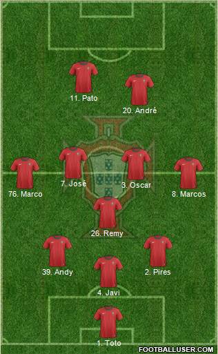 Portugal Formation 2012