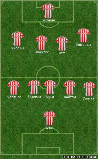 Stoke City Formation 2012