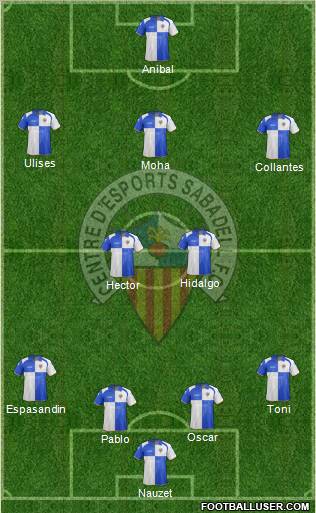 C.E. Sabadell Formation 2012