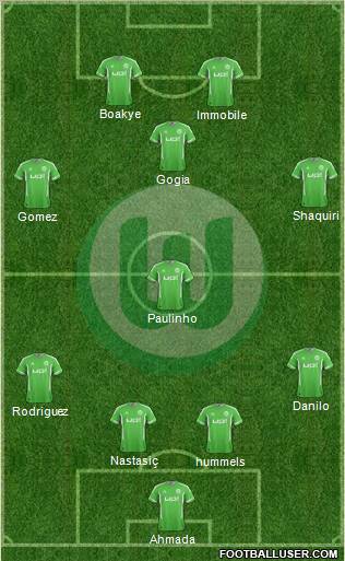 VfL Wolfsburg Formation 2012