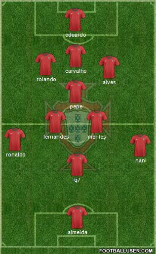 Portugal Formation 2012