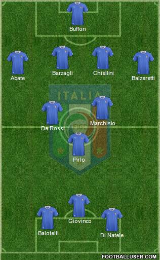 Italy Formation 2012