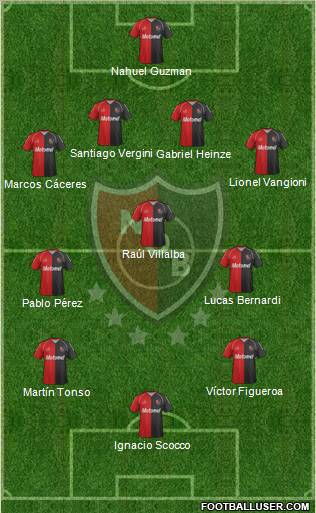 Newell's Old Boys Formation 2012