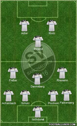 SV Sandhausen Formation 2012