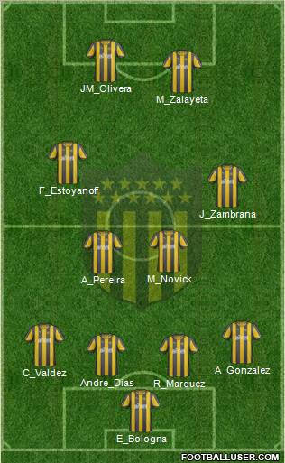 Club Atlético Peñarol Formation 2012