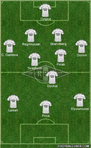 Rosenborg BK Formation 2012