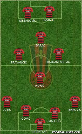 NK Celik Zenica Formation 2012