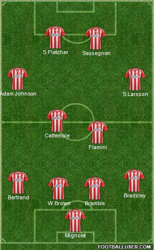 Sunderland Formation 2012