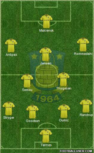 Brøndbyernes Idrætsforening Formation 2012