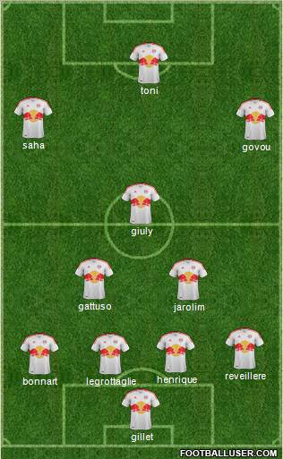 New York Red Bulls Formation 2012