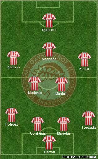 Olympiakos SF Piraeus Formation 2012