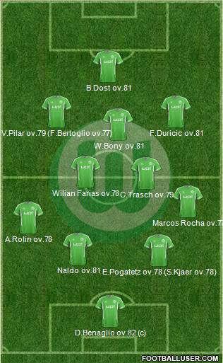 VfL Wolfsburg Formation 2012