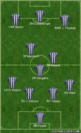 West Bromwich Albion Formation 2012