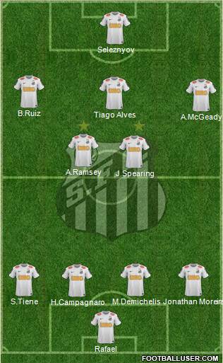 Santos FC Formation 2012