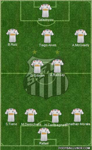 Santos FC Formation 2012