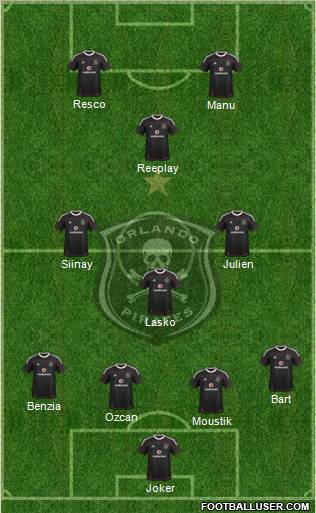 Orlando Pirates Formation 2012