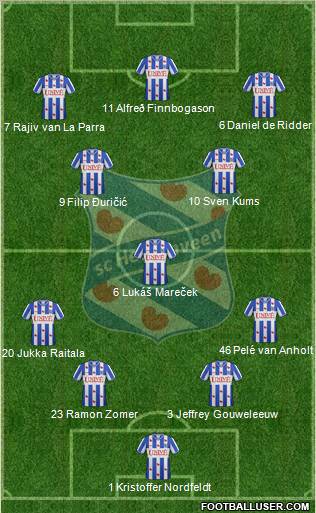 sc Heerenveen Formation 2012