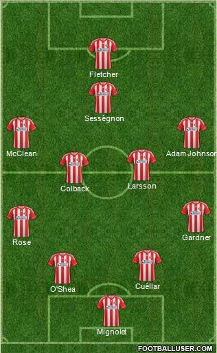 Sunderland Formation 2012