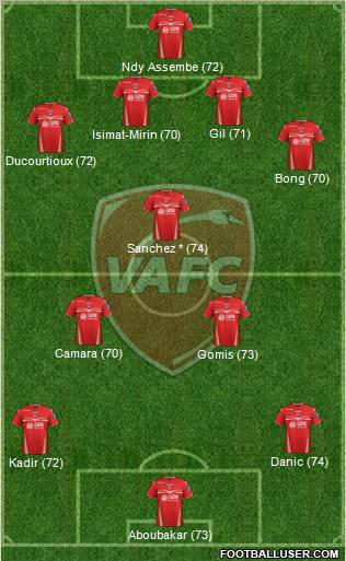 Valenciennes Football Club Formation 2012