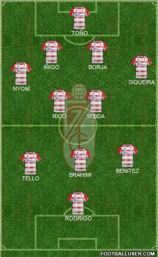 Granada C.F. Formation 2012