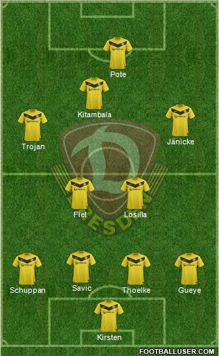 SG Dynamo Dresden Formation 2012