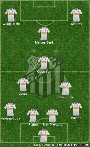 Santos FC Formation 2012