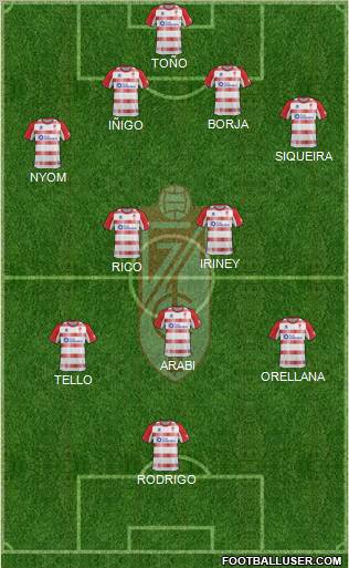 Granada C.F. Formation 2012