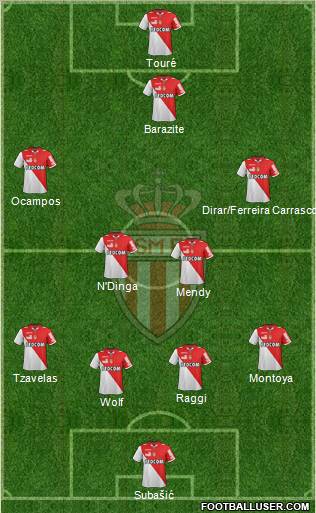 AS Monaco FC Formation 2012