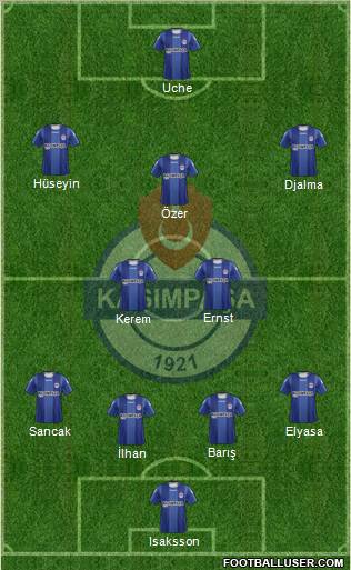 Kasimpasa Formation 2012