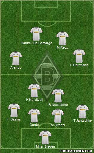 Borussia Mönchengladbach Formation 2012