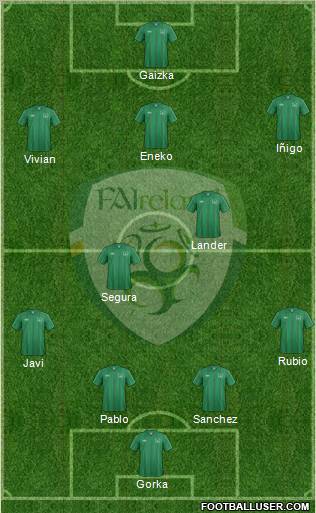 Ireland Formation 2012